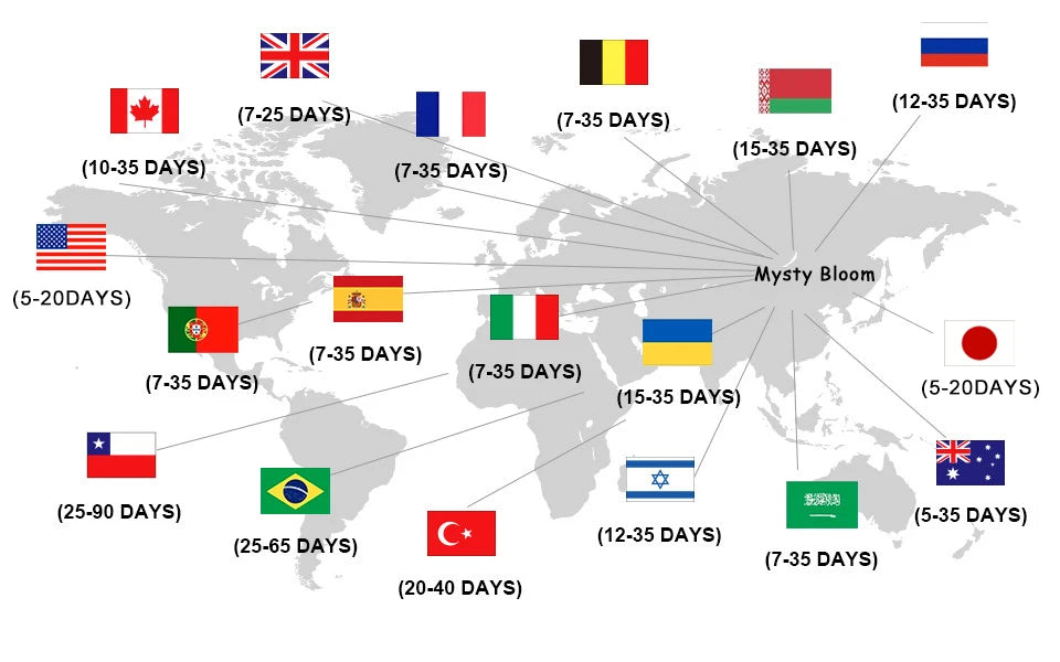 Velværepute – J-formet pute for graviditet og avslapning.